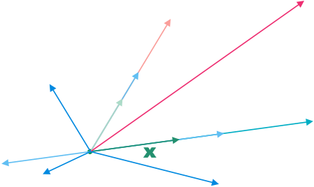 Mapped image